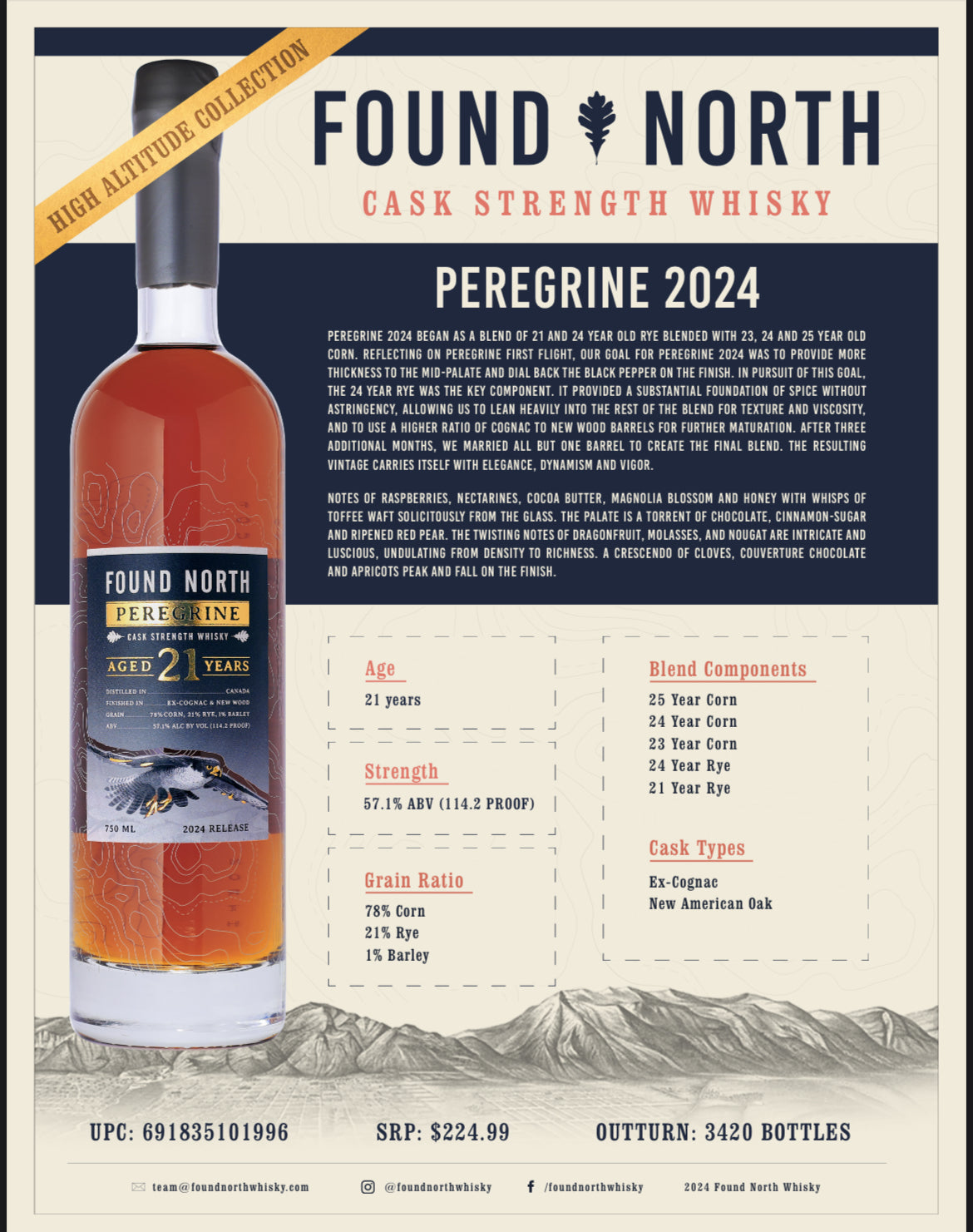 Found North Peregrine Aged 21 years 750ml